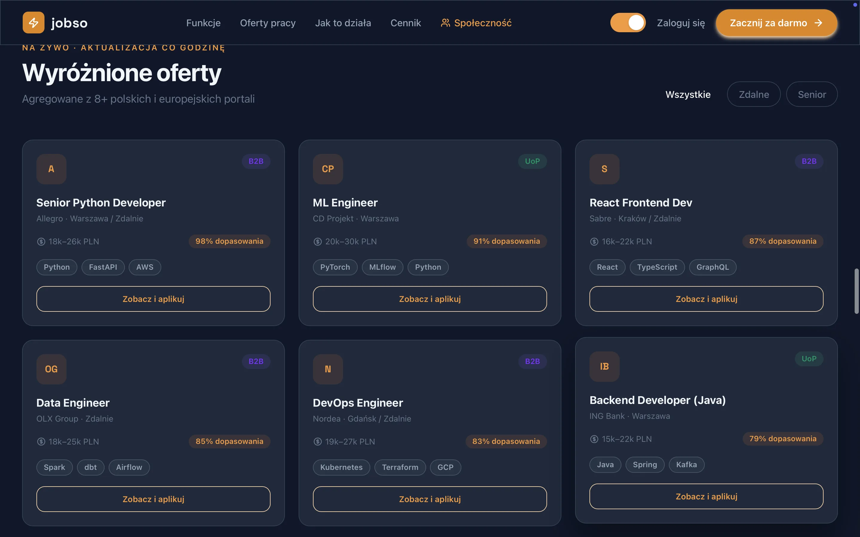 Jobso - dashboard z AI matchingiem ofert IT