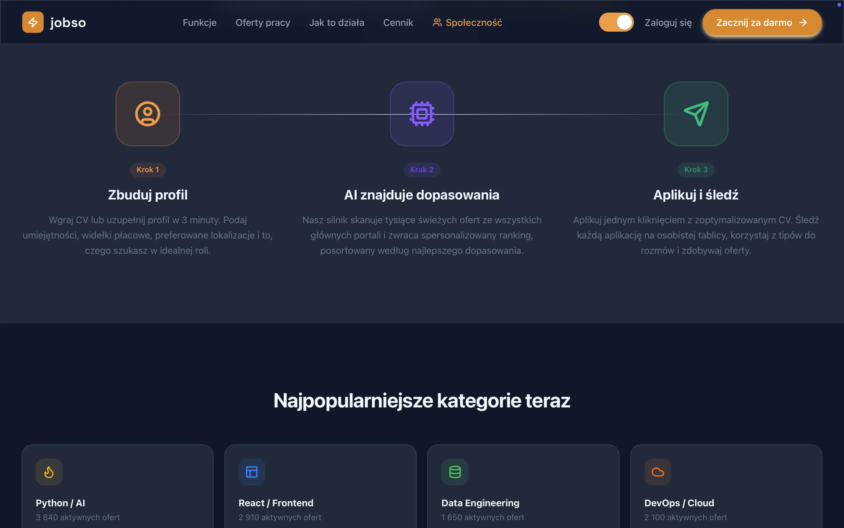 Jobso - platforma rekrutacyjna AI