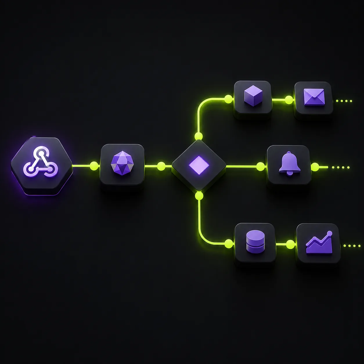 Schemat automatyzacji leadów